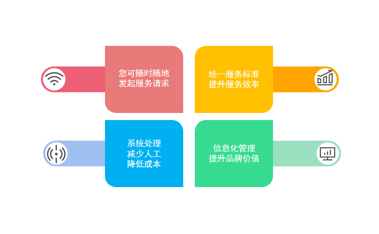 工程造价咨询办公管理软件 开启信息咨询服务新篇章